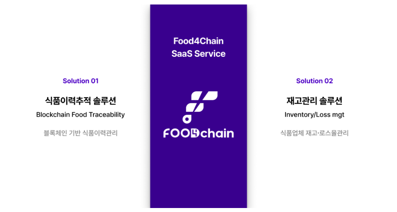 퓨처센스