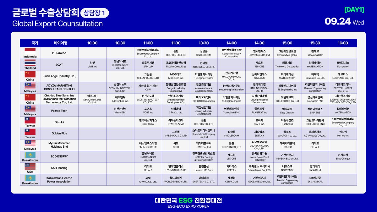 글로벌 수출상담회 1일차 시간표